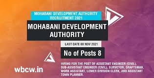 Mohabani Development Authority Recruitment 2021