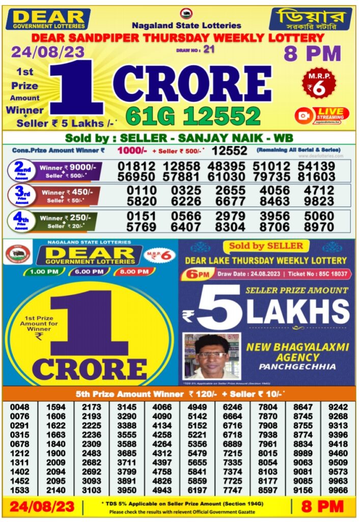 Lottery Sambad Today 25.8.2023 Result 1pm 6pm 8pm