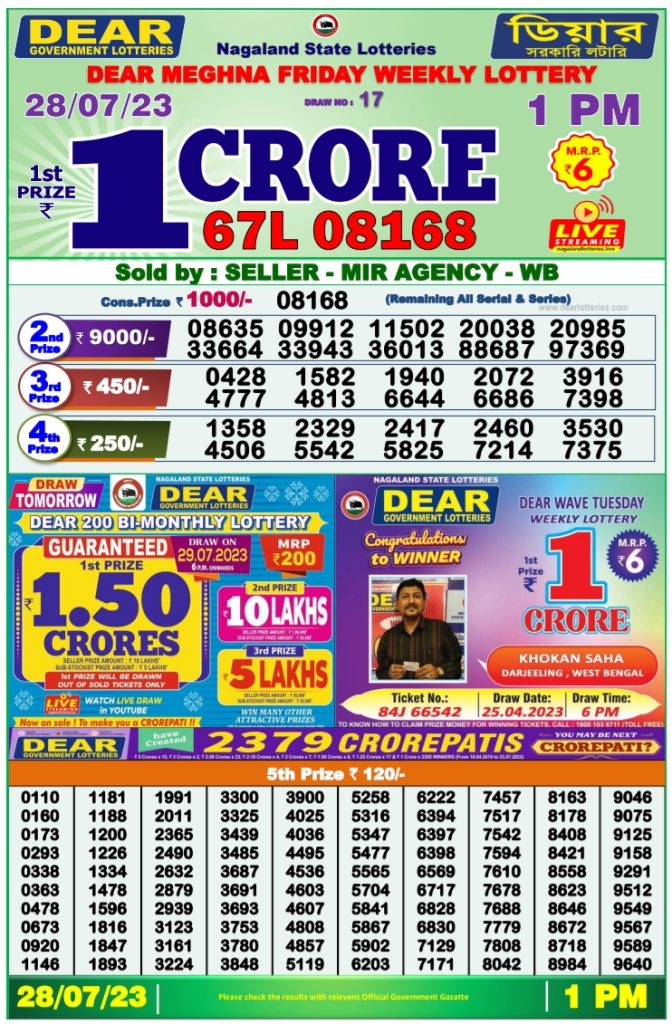 Nagaland State Lottery Sambad Result 28.8.2023 Today 8 PM