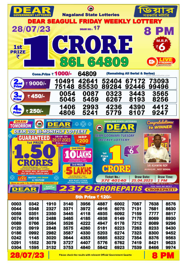 Lottery Sambad Today 28th August 2023 Result 1 PM, 6 PM, 8 PM Nagaland State Lottery Winner List Live